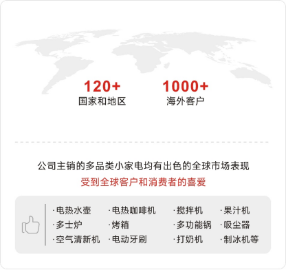 20082111gf7u yl23455永利集团(Macau)有限公司官网-Official website