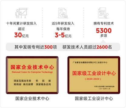 20082124ecqu yl23455永利集团(Macau)有限公司官网-Official website