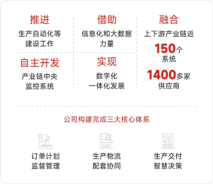 20082136fgnn yl23455永利集团(Macau)有限公司官网-Official website